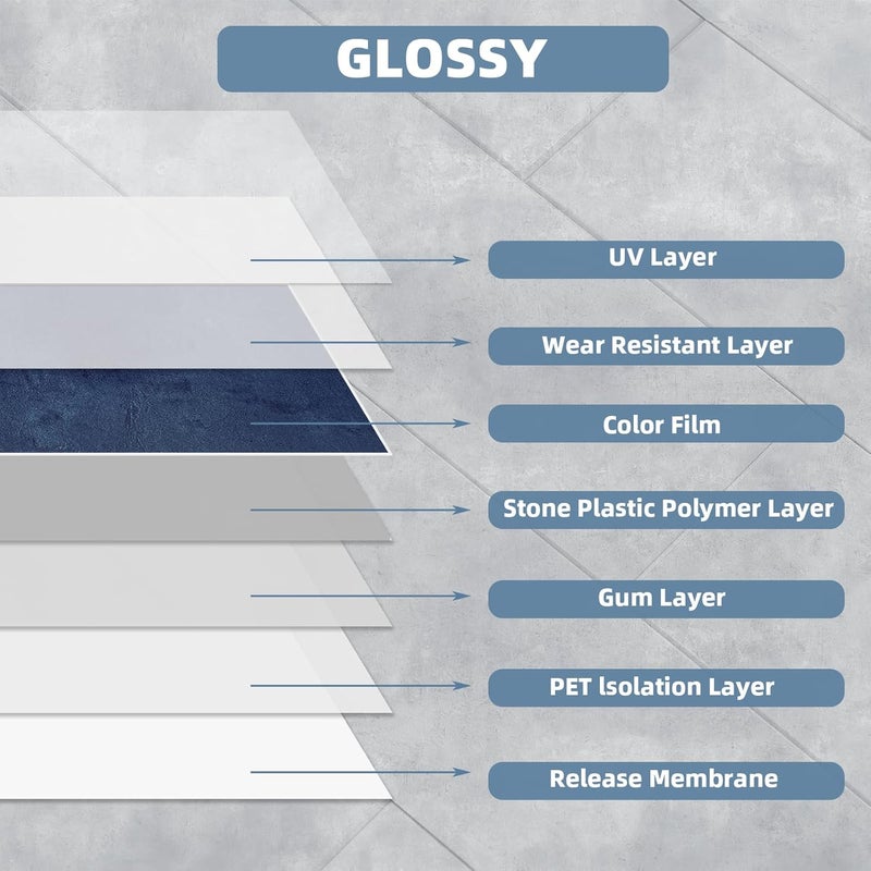 Tilingview 30 PCS Peel and Stick Backsplash Tile for Kitchen/Bathroom/Living Room, 3"x 9" Self-Adhesive Subway Tile for Backsplash, Imitation Glazed Tiles/Handmade Tiles (Glossy Navy Blue) - Image 3